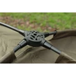FOX Brolly EVO Compact