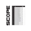 Nash Prút Scope OPS Abbreviated 3 m 3 lb