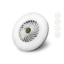 Delphin Ventilátor so Svetlom Ventix 4400 mAh