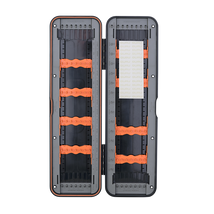 Guru - Adjustable Rig Case 18" (od 5 do 38 cm)