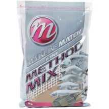 Mainline - Match Fine Method Mix - 1kg